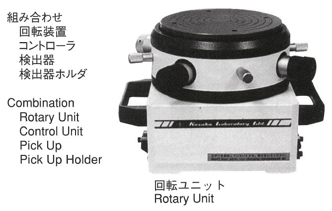 円周粗さ測定ユニットSRA-21｜株式会社小坂研究所